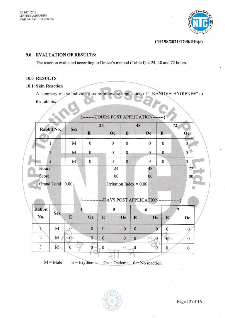 Acute Dermal irritationReport NANOVA Hygiene+ (W)_012