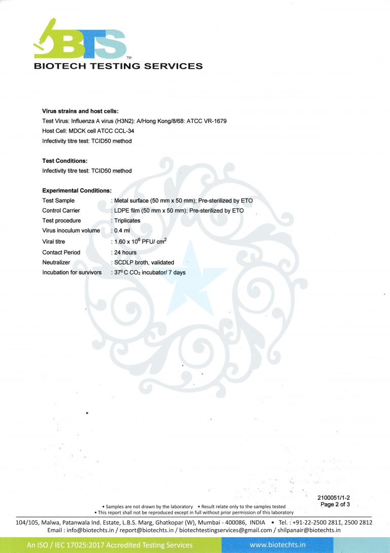 Antiviral ISO 21702 Influenza multisurface self protecting nanocoating_002