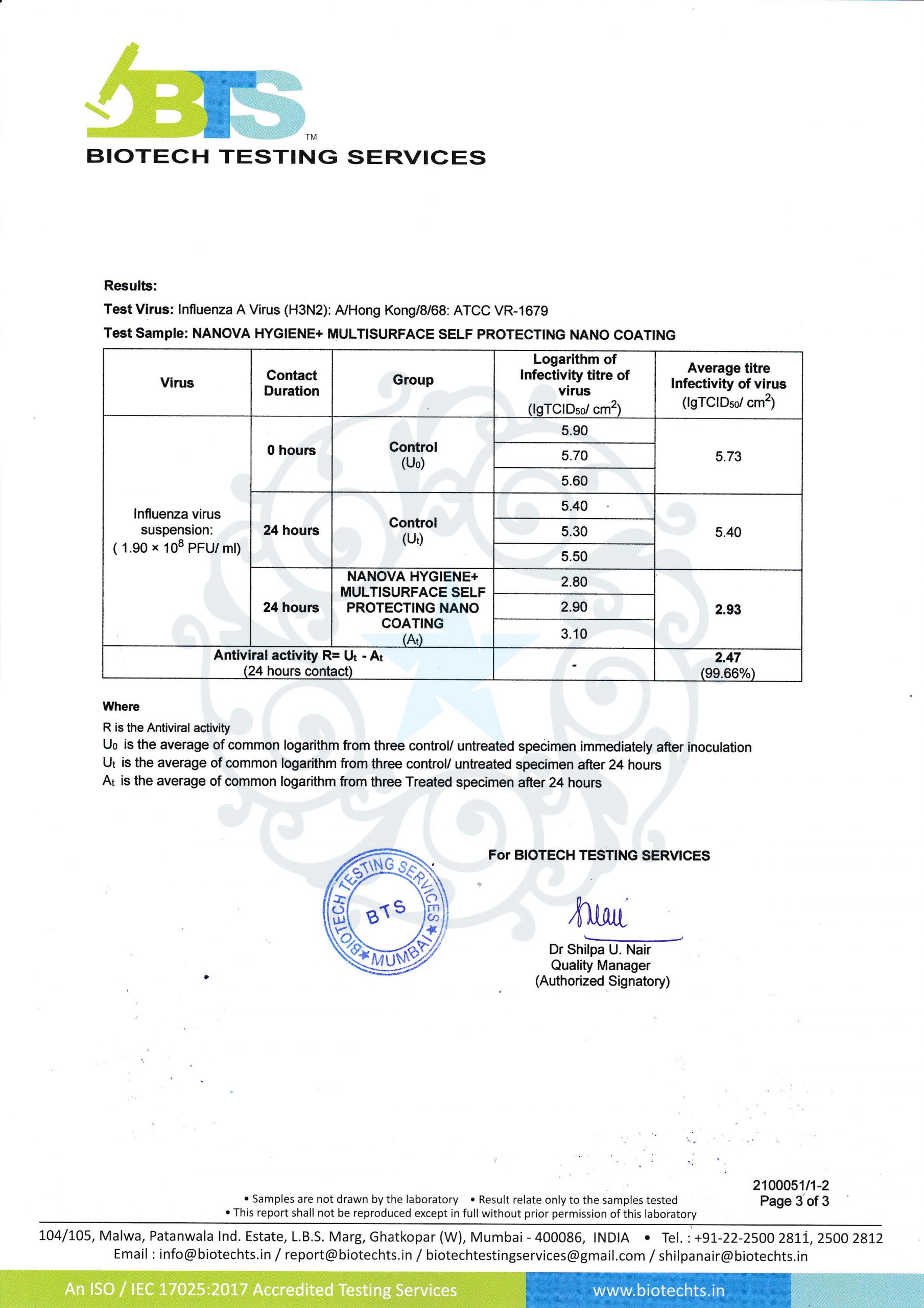 Certifications – NANOVA HYGIENE