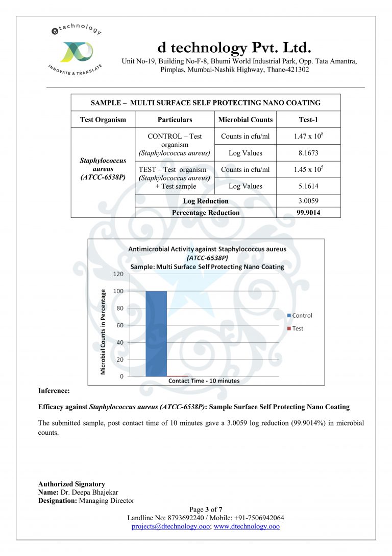 Test Report-EN 1276 Multi Surface Self Protecting Nano Coating (W)_003