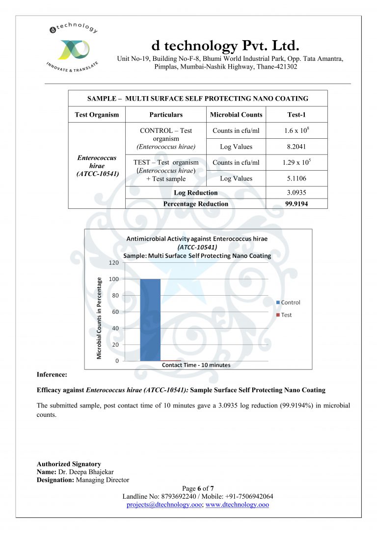 Test Report-EN 1276 Multi Surface Self Protecting Nano Coating (W)_006