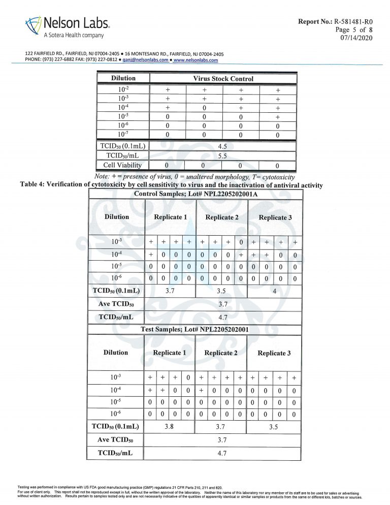 Test report -Human Corona Viraus (229E) ISO 18184 Multi Surface Self Protecting Nano Coating_005