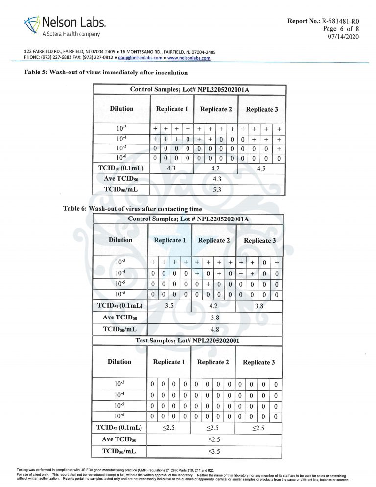 Test report -Human Corona Viraus (229E) ISO 18184 Multi Surface Self Protecting Nano Coating_006